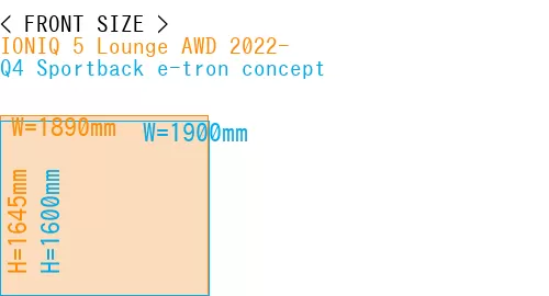#IONIQ 5 Lounge AWD 2022- + Q4 Sportback e-tron concept